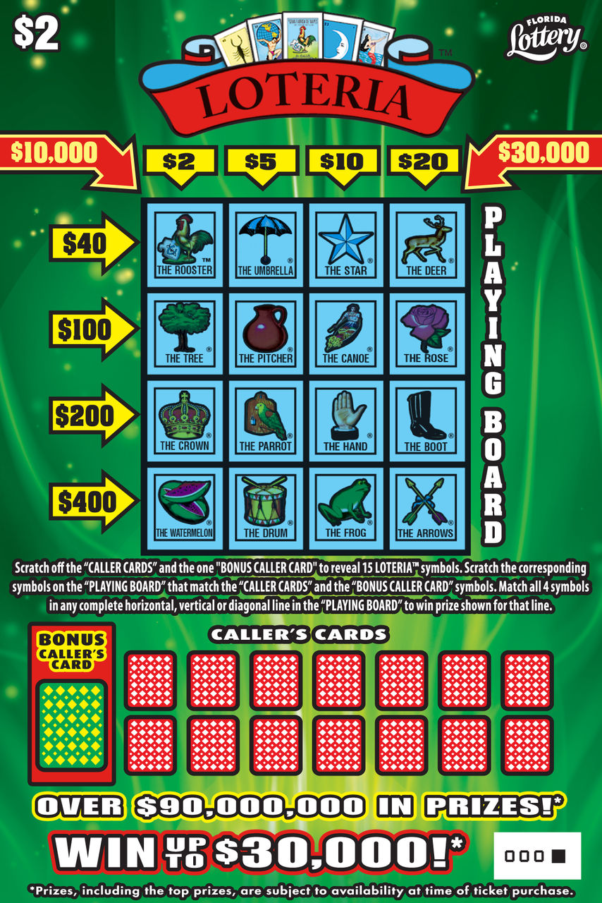 FL Lottery - Loteria™ (#1504) - scratch off odds